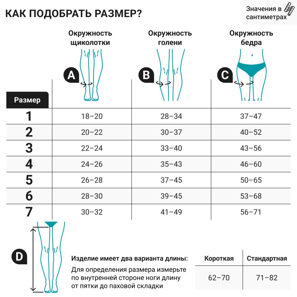 1p281 таблица размеров